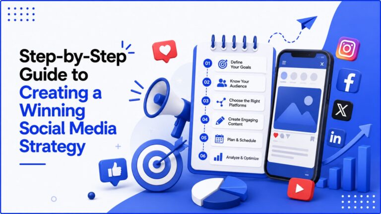 Social Media Marketing Services