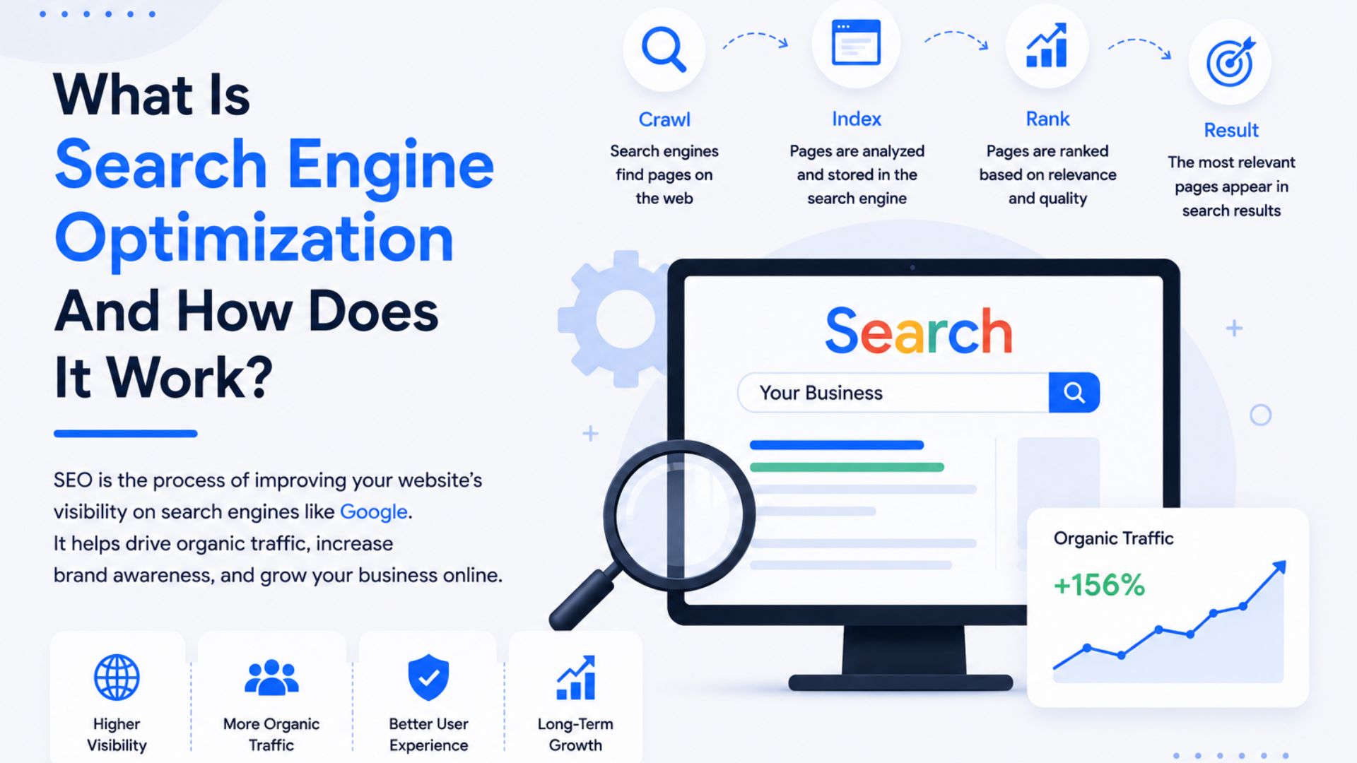 SEO Agency in Jaipur