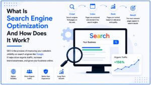 Search Engine Optimization