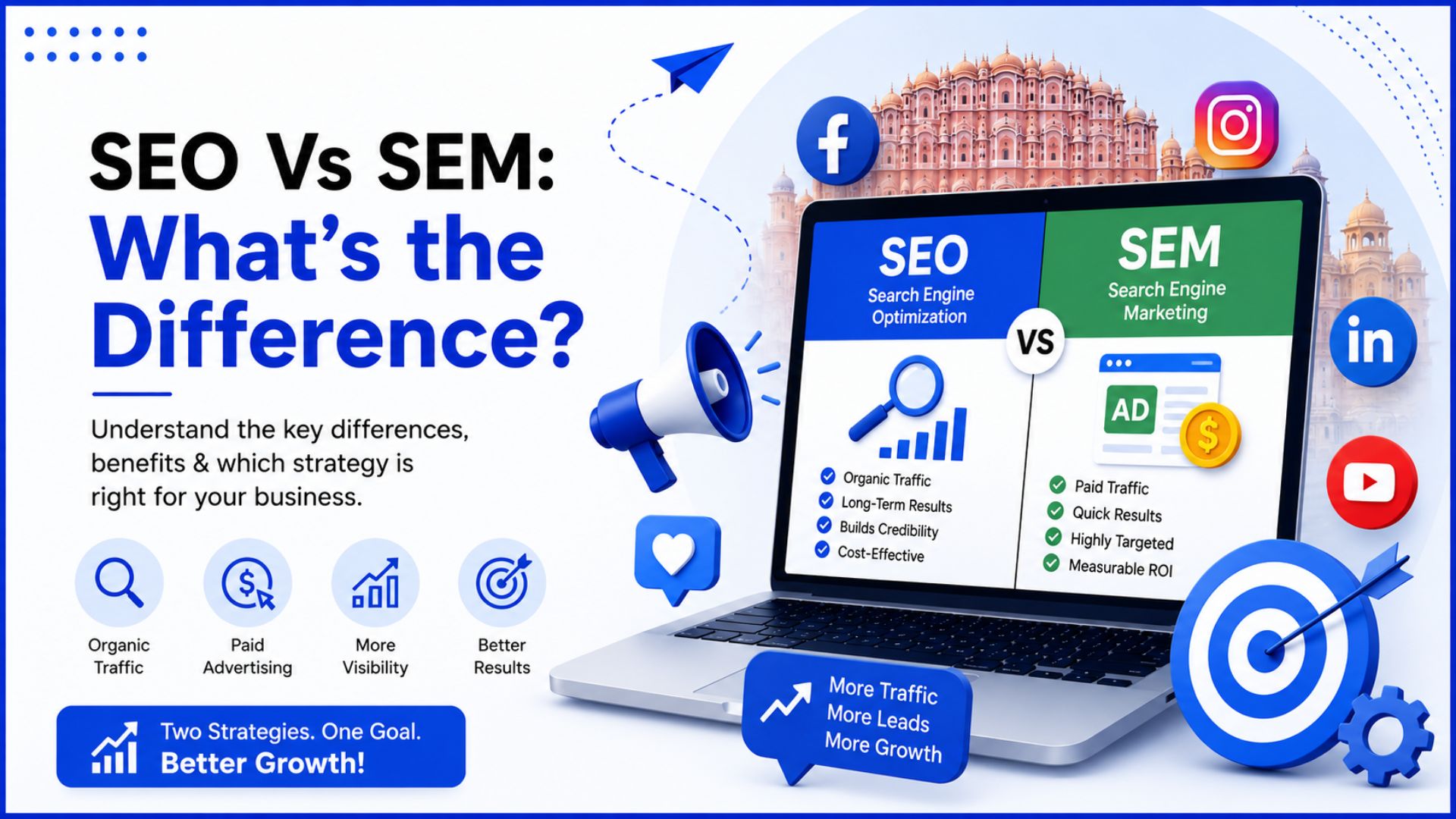 SEO Vs SEM